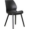 Euro Dining Chair (Black Black)