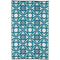 Seville Blue Multicoloured Modern Recycled Plastic Reversible Outdoor Rug